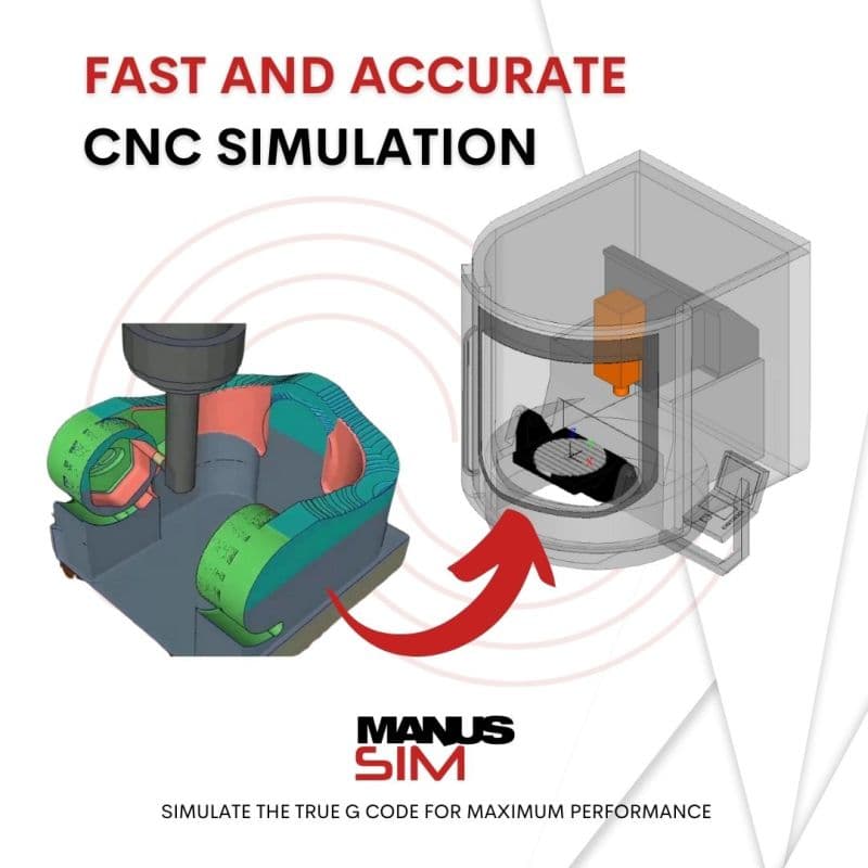 Fast and accurate cnc simulation