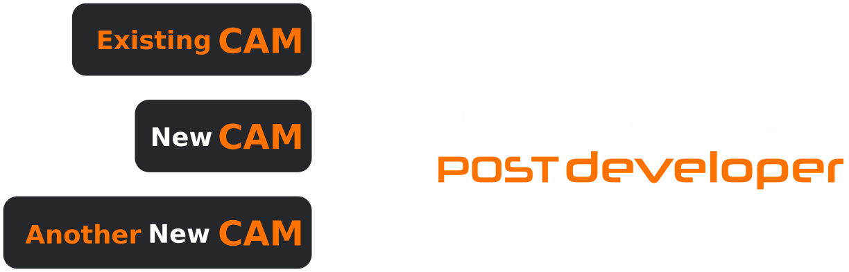 MANUSpost Developer - Single Post for Multiple CAM